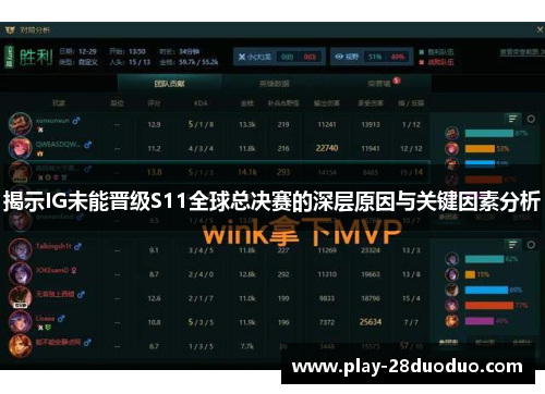 揭示IG未能晋级S11全球总决赛的深层原因与关键因素分析