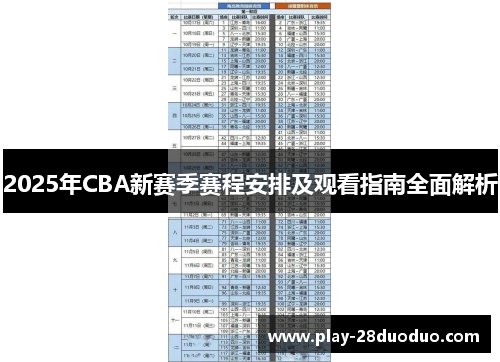 2025年CBA新赛季赛程安排及观看指南全面解析