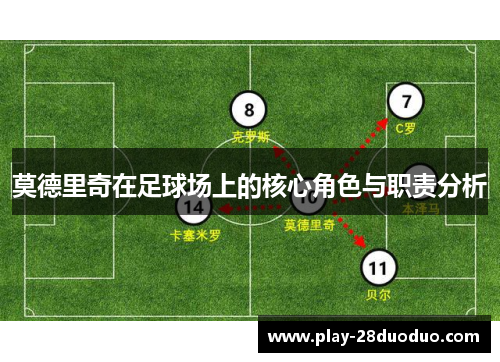 莫德里奇在足球场上的核心角色与职责分析