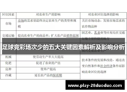足球竞彩场次少的五大关键因素解析及影响分析